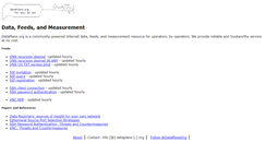Desktop Screenshot of dataplane.org